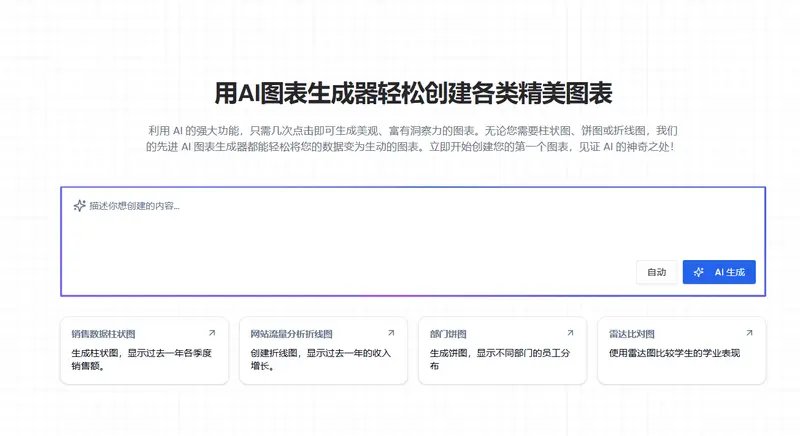 AI Graph Maker AI Graph Maker