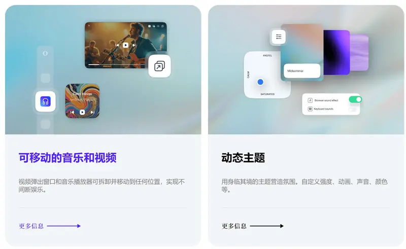 Opera增强Aria AI功能,支持多类型文件的理解与生成插图 Opera增强Aria AI功能,支持多类型文件的理解与生成插图