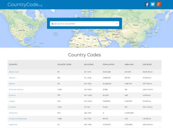 CountryCode.org：一站式免费查询全球国家与地区代码的高效工具