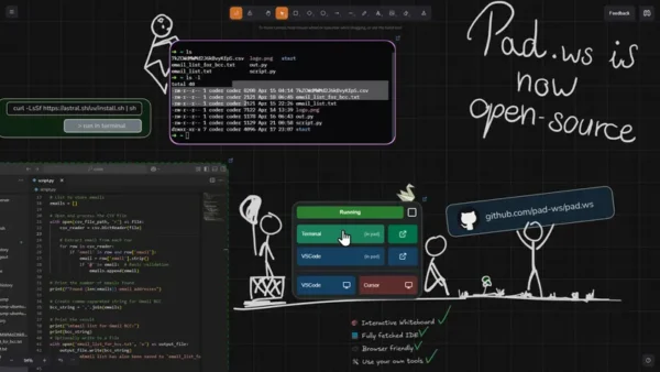 pad.ws：浏览器中的白板与开发环境一体化工具