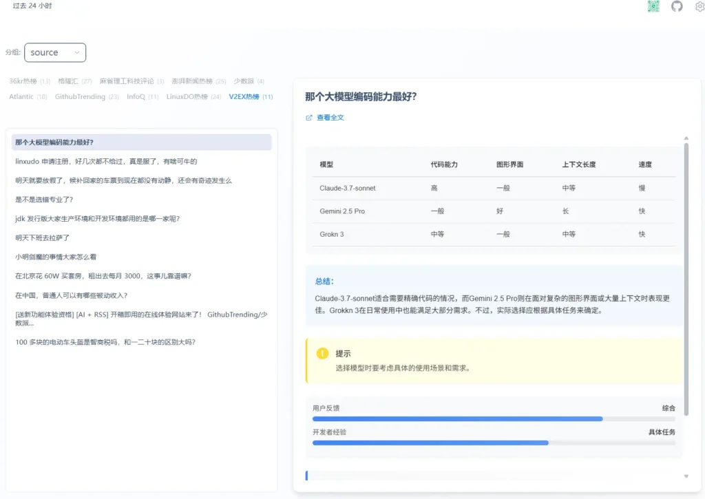 zenfeed:AI + RSS,为你打造“过滤过载、专注价值”的信息阅读方式插图 zenfeed:AI + RSS,为你打造“过滤过载、专注价值”的信息阅读方式插图