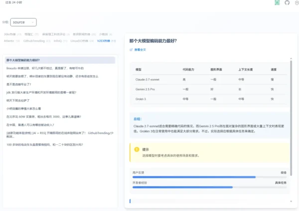 zenfeed：AI + RSS，为你打造“过滤过载、专注价值”的信息阅读方式
