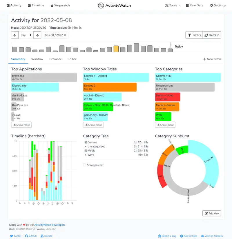 ActivityWatch:真正属于你的开源时间追踪工具插图 ActivityWatch:真正属于你的开源时间追踪工具插图
