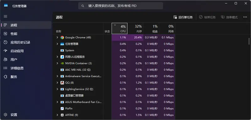 改掉这6个坏习惯,让你的Windows 11跑得更快插图6 改掉这6个坏习惯,让你的Windows 11跑得更快插图6