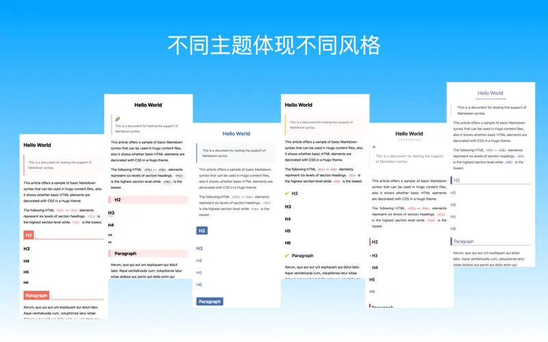 文颜:专为写作者打造的一站式 Markdown 美化工具插图2 文颜:专为写作者打造的一站式 Markdown 美化工具插图2