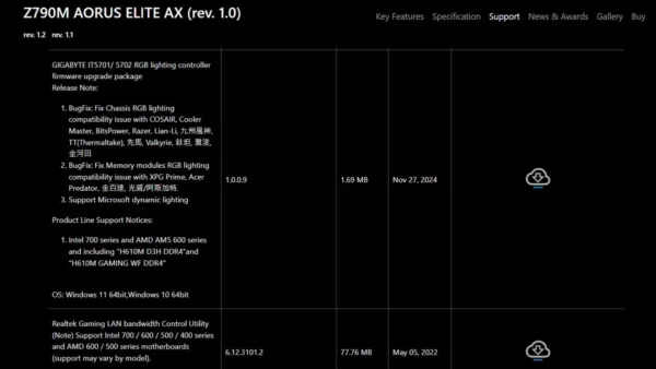 技嘉最新 RGB 固件更新翻车：Z790、B650 等多系列主板“变砖”频发