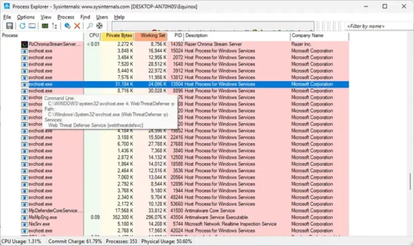 比任务管理器更强大的 Windows 工具：Process Explorer 全面解析