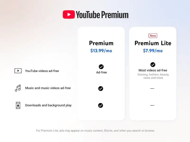 没那么“纯净”了:YouTube Premium Lite 将增加广告, Shorts 和浏览页面也将展示插图1 没那么“纯净”了:YouTube Premium Lite 将增加广告, Shorts 和浏览页面也将展示插图1