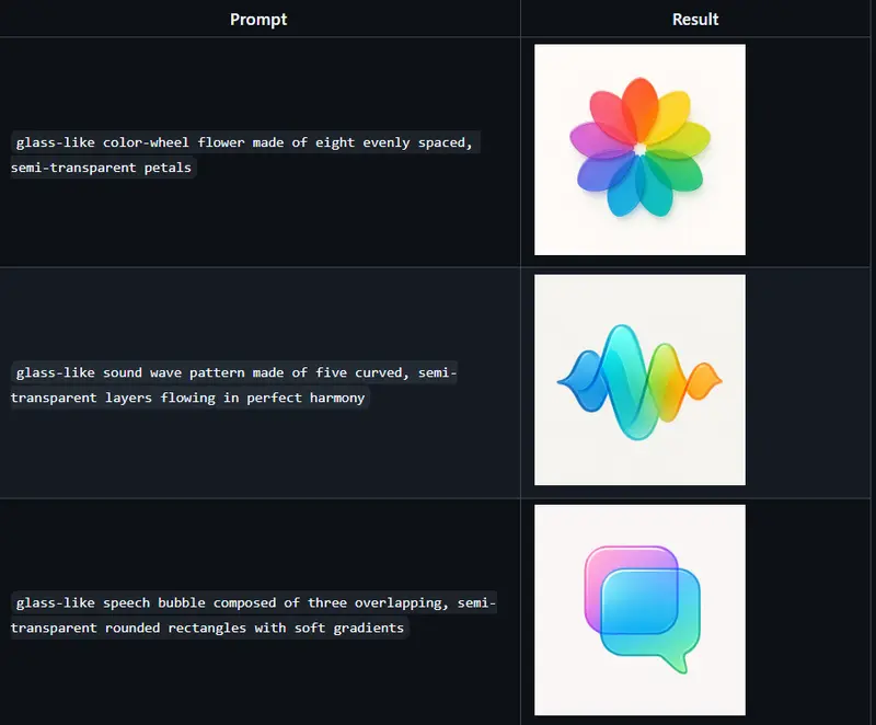Just Icon：用 AI 一分钟生成专业级应用图标，专为开发者打造插图1