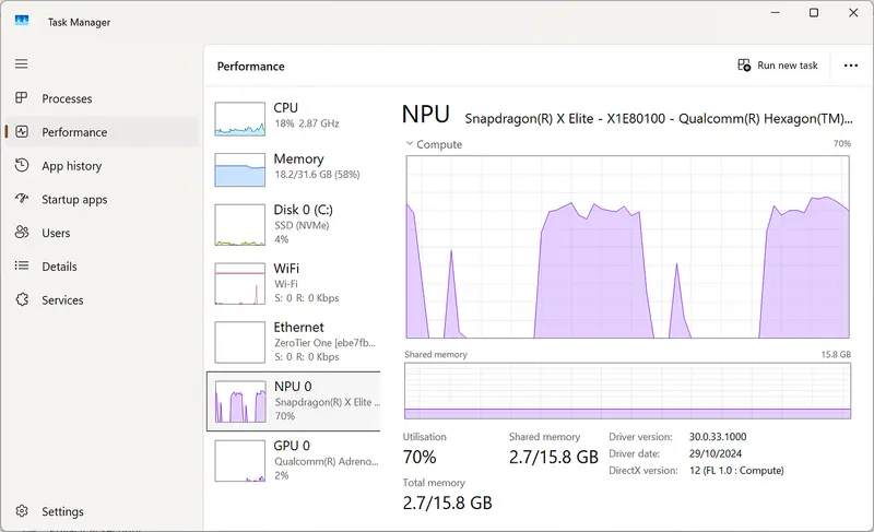 微软确认:Windows 11将推“上下文感知”AI功能,暂不提及Windows 12插图1 微软确认:Windows 11将推“上下文感知”AI功能,暂不提及Windows 12插图1