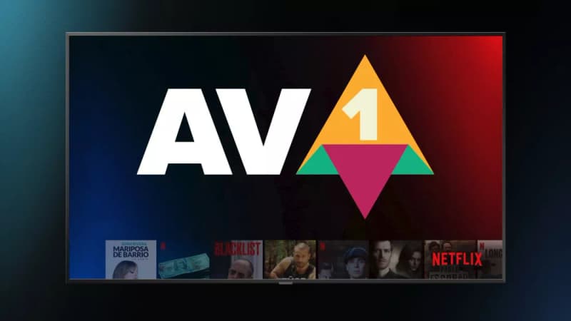 AV2 即将到来:下一代免版税视频编解码器开启高效流媒体新阶段插图 AV2 即将到来:下一代免版税视频编解码器开启高效流媒体新阶段插图