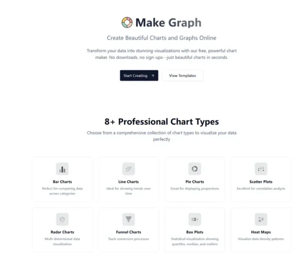 Make Graph：一个无需注册、完全本地运行的免费图表工具