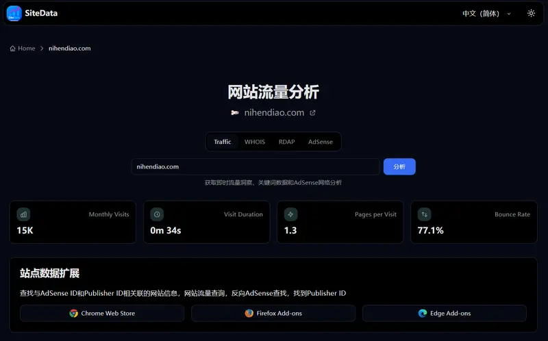 SiteData：免费、隐私优先的网站流量与 AdSense 反查工具插图