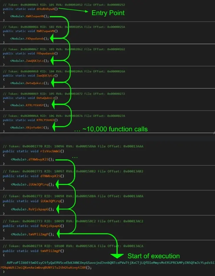 假 Windows 更新诱骗用户执行恶意命令:ClickFix 攻击新变种曝光插图1 假 Windows 更新诱骗用户执行恶意命令:ClickFix 攻击新变种曝光插图1