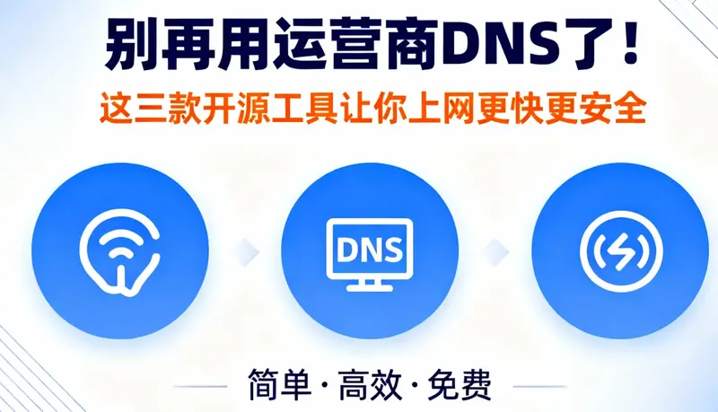 三款开源 DNS 工具对比：Technitium、Unbound、AdGuard Home 选哪个？插图