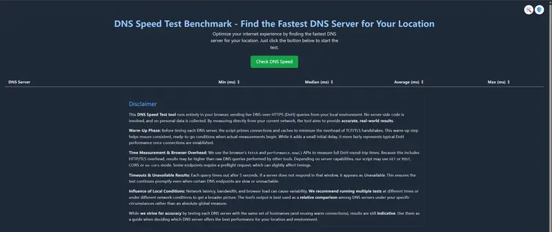 DNS Speed Test Benchmark:浏览器内测试本地最快 DNS 服务器插图 DNS Speed Test Benchmark:浏览器内测试本地最快 DNS 服务器插图
