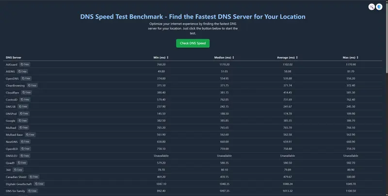 DNS Speed Test Benchmark:浏览器内测试本地最快 DNS 服务器插图1 DNS Speed Test Benchmark:浏览器内测试本地最快 DNS 服务器插图1