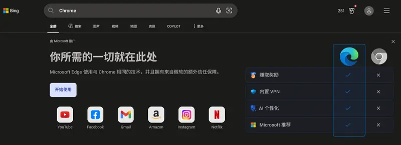 Bing 搜索“Chrome”弹出 Edge 推广?微软用积分引导用户留在 Edge插图2 Bing 搜索“Chrome”弹出 Edge 推广?微软用积分引导用户留在 Edge插图2