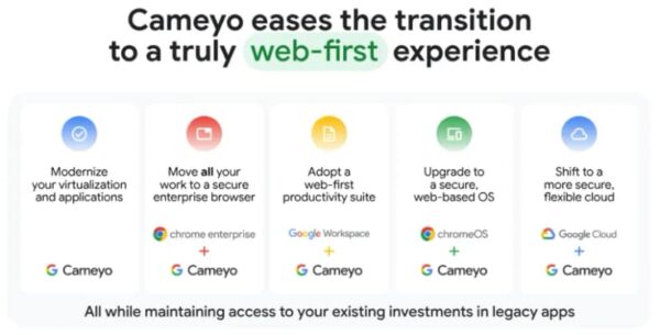 谷歌重新推出Cameyo服务 助力企业从Windows向ChromeOS迁移