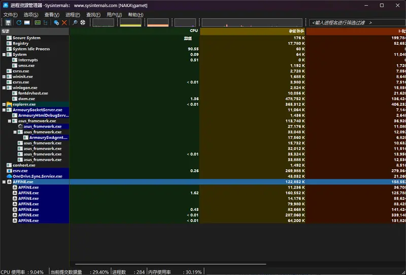 别再只看任务管理器：用 进程资源管理器 找出隐藏的系统瓶颈插图