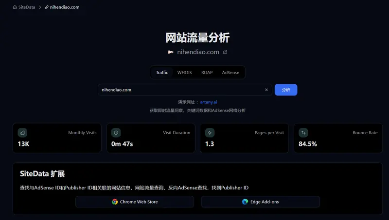 SiteData:本地运行的网站情报浏览器插件,支持流量、关键词与广告关联分析插图 SiteData:本地运行的网站情报浏览器插件,支持流量、关键词与广告关联分析插图