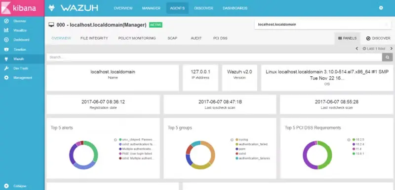 3款开箱即用的开源跨平台安全工具:免费锁死系统与数据,全程自己说了算插图2 3款开箱即用的开源跨平台安全工具:免费锁死系统与数据,全程自己说了算插图2