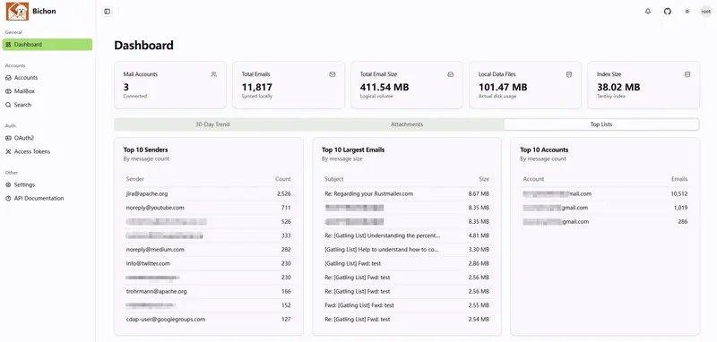 Bichon:专为邮件归档与检索设计的开源工具插图1 Bichon:专为邮件归档与检索设计的开源工具插图1