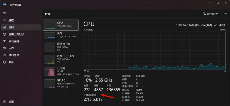 5种方法快速查看Windows 11电脑运行时间插图 5种方法快速查看Windows 11电脑运行时间插图