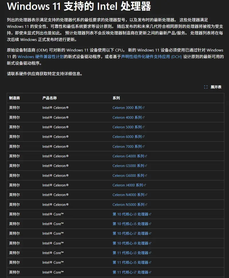 微软更新 Windows 11 支持处理器列表,内容令人困惑插图 微软更新 Windows 11 支持处理器列表,内容令人困惑插图