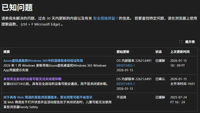 2026 年 1 月 Win11 周二补丁引多起故障：安全启动设备无法关机，虚拟桌面、Outlook 也遭殃插图3