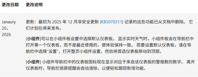 Win11更新又“画饼”？两项小组件功能未实装，微软最新说明来了插图1