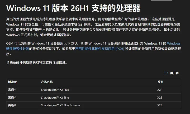 Windows 11 26H1 详解:仅支持骁龙 X2、支持周期公布、普通用户无需升级插图1 Windows 11 26H1 详解:仅支持骁龙 X2、支持周期公布、普通用户无需升级插图1