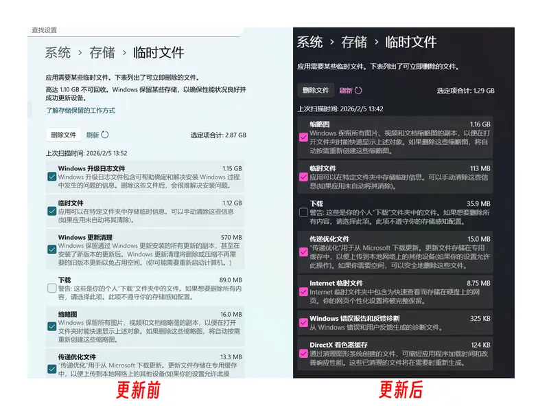 避坑！Windows 11 KB5074105更新后，存储要权限、垃圾清不掉插图4