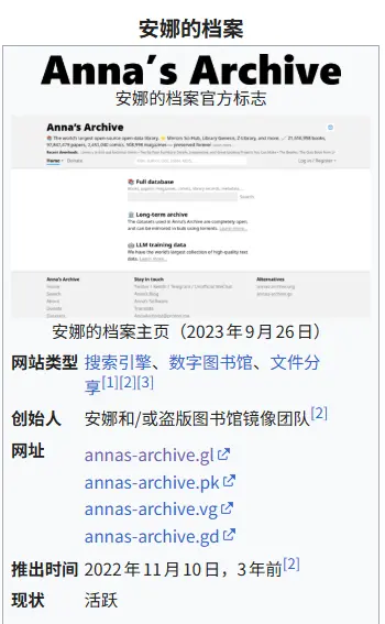 13 家顶级出版商起诉安娜的档案：6300 万盗版书 + AI 训练数据，目标直指域名禁令插图1