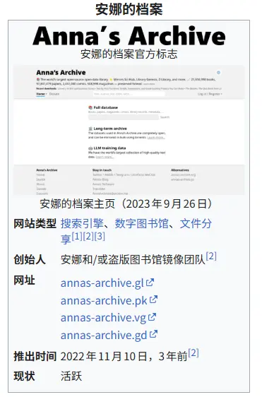 安娜的档案再失 .li 域名：Spotify 诉讼施压升级，影子图书馆紧急启用 .vg/.pk/.gd 新后缀插图2
