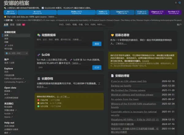 安娜的档案再失 .li 域名：Spotify 诉讼施压升级，影子图书馆紧急启用 .vg/.pk/.gd 新后缀