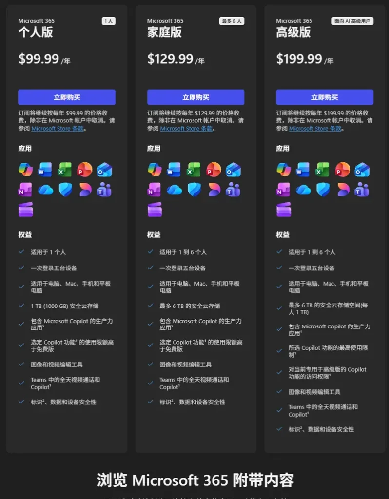 全家凑钱只为一人爽？Microsoft 365 高级版被指“定价陷阱”，$70 AI 溢价遭猛烈抨击插图