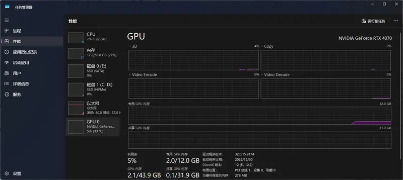 任务管理器正在“骗”你：揭秘 CPU、内存和磁盘读数的 3 个隐藏真相插图
