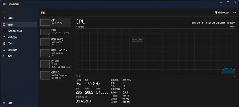 任务管理器正在“骗”你：揭秘 CPU、内存和磁盘读数的 3 个隐藏真相插图1