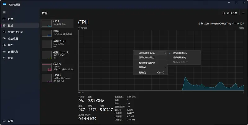 任务管理器正在“骗”你：揭秘 CPU、内存和磁盘读数的 3 个隐藏真相插图3