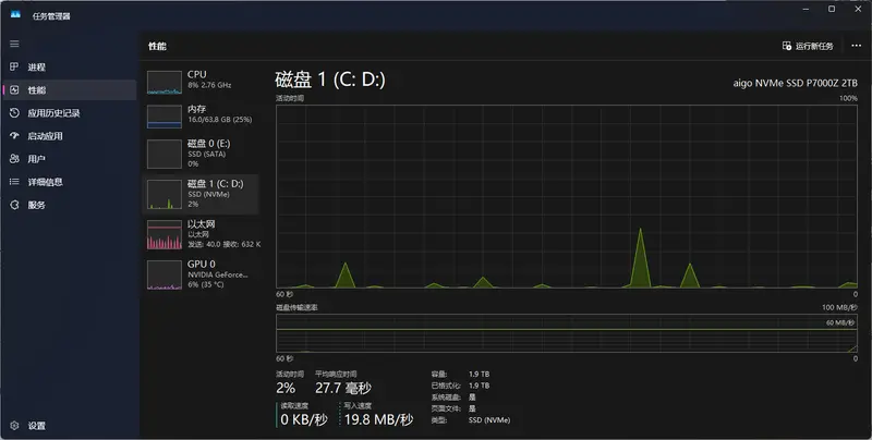 任务管理器正在“骗”你：揭秘 CPU、内存和磁盘读数的 3 个隐藏真相插图7