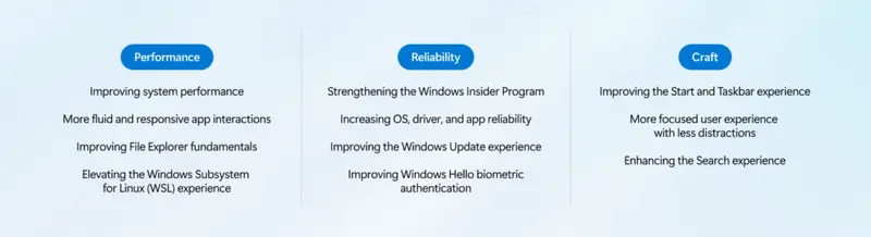 直面用户吐槽！微软重磅整改Windows 11，任务栏可置顶、更新少打扰等痛点全修复插图3
