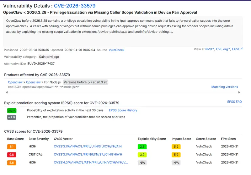 别让你的电脑“裸奔”：OpenClaw 漏洞让攻击者静默获取管理员权限插图1