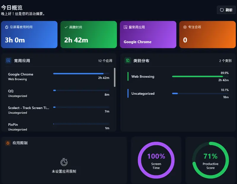 Windows 终于有了“屏幕使用时间”：这款免费开源应用 Scolect 补全了短板插图6