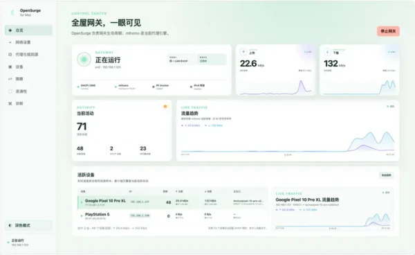 全屋透明代理网关OpenSurge for Mac：让 PS5、VR 和手机共享同一套代理策略