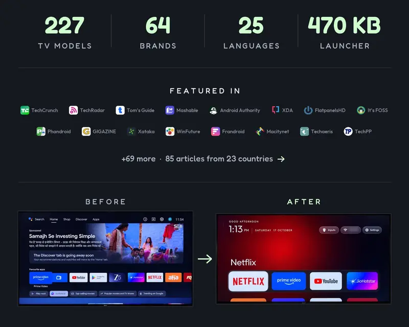 CleanYourTV：一款通过 ADB 为 Android TV 移除广告并替换极简桌面的开源工具插图