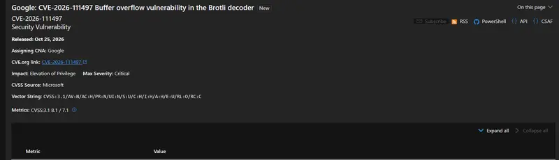 微软连夜发紧急补丁!.NET 的 Brotli 解压炸了,附各环境升级指南插图1 微软连夜发紧急补丁!.NET 的 Brotli 解压炸了,附各环境升级指南插图1