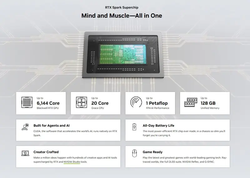 微软 10 月 7 日发布会前瞻:联手 NVIDIA RTX Spark,Windows 重构本地 AI 智能体底层,无 Windows12插图1 微软 10 月 7 日发布会前瞻:联手 NVIDIA RTX Spark,Windows 重构本地 AI 智能体底层,无 Windows12插图1