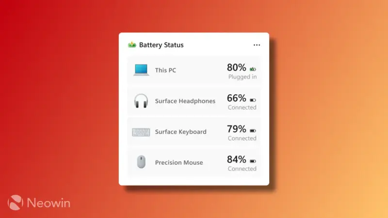 Windows 11 新增电池状态小组件:一站式查看主机与所有外设电量插图 Windows 11 新增电池状态小组件:一站式查看主机与所有外设电量插图