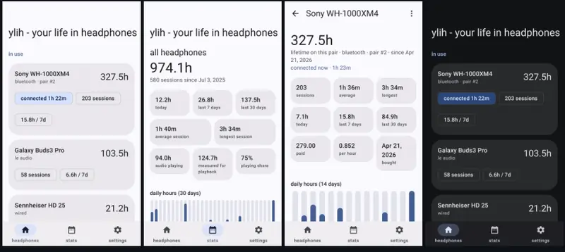 ylih：一款注重隐私的 Android 耳机使用时长与成本统计工具插图